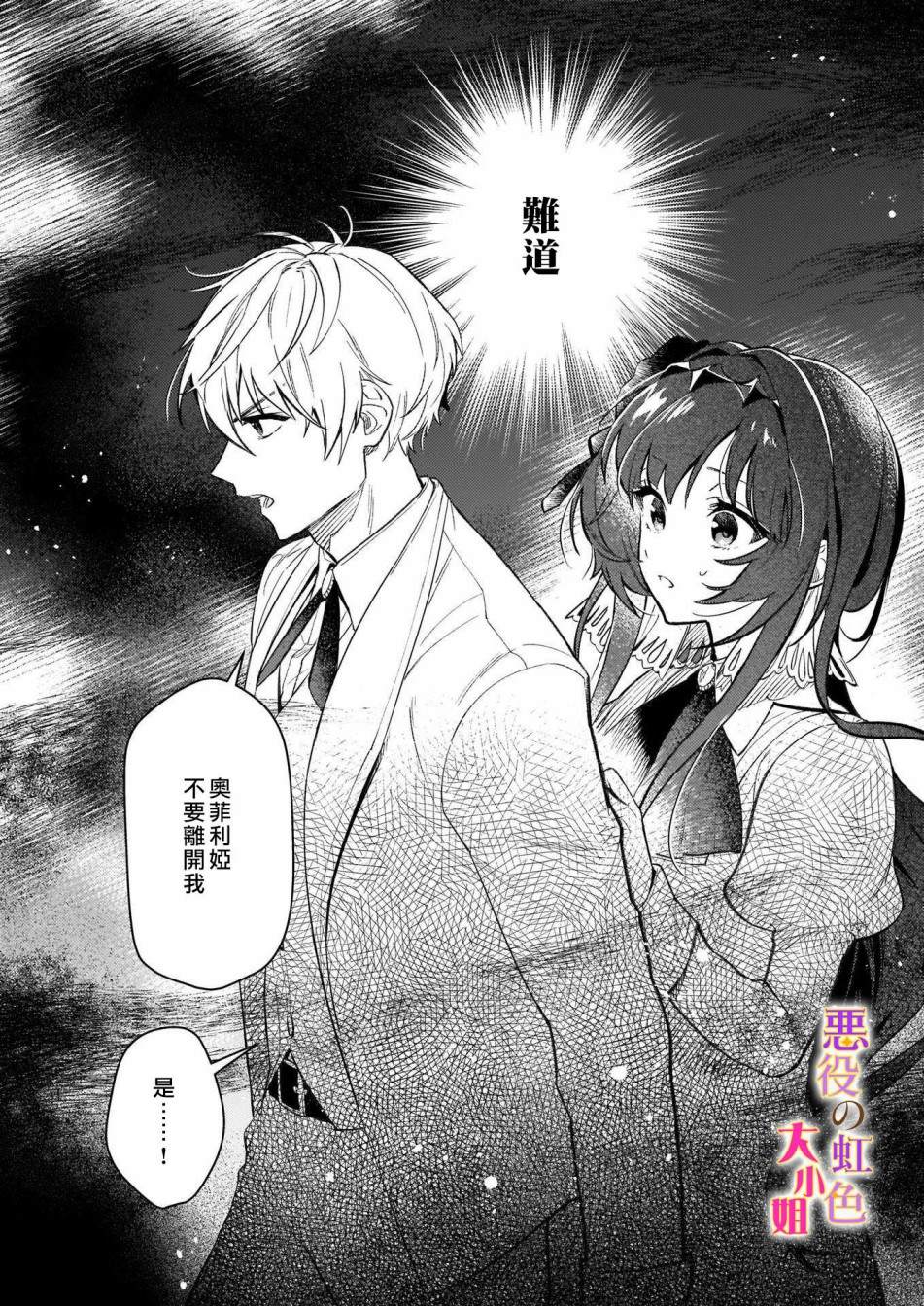《谁说没有反派千金路线？》漫画最新章节第6话免费下拉式在线观看章节第【20】张图片
