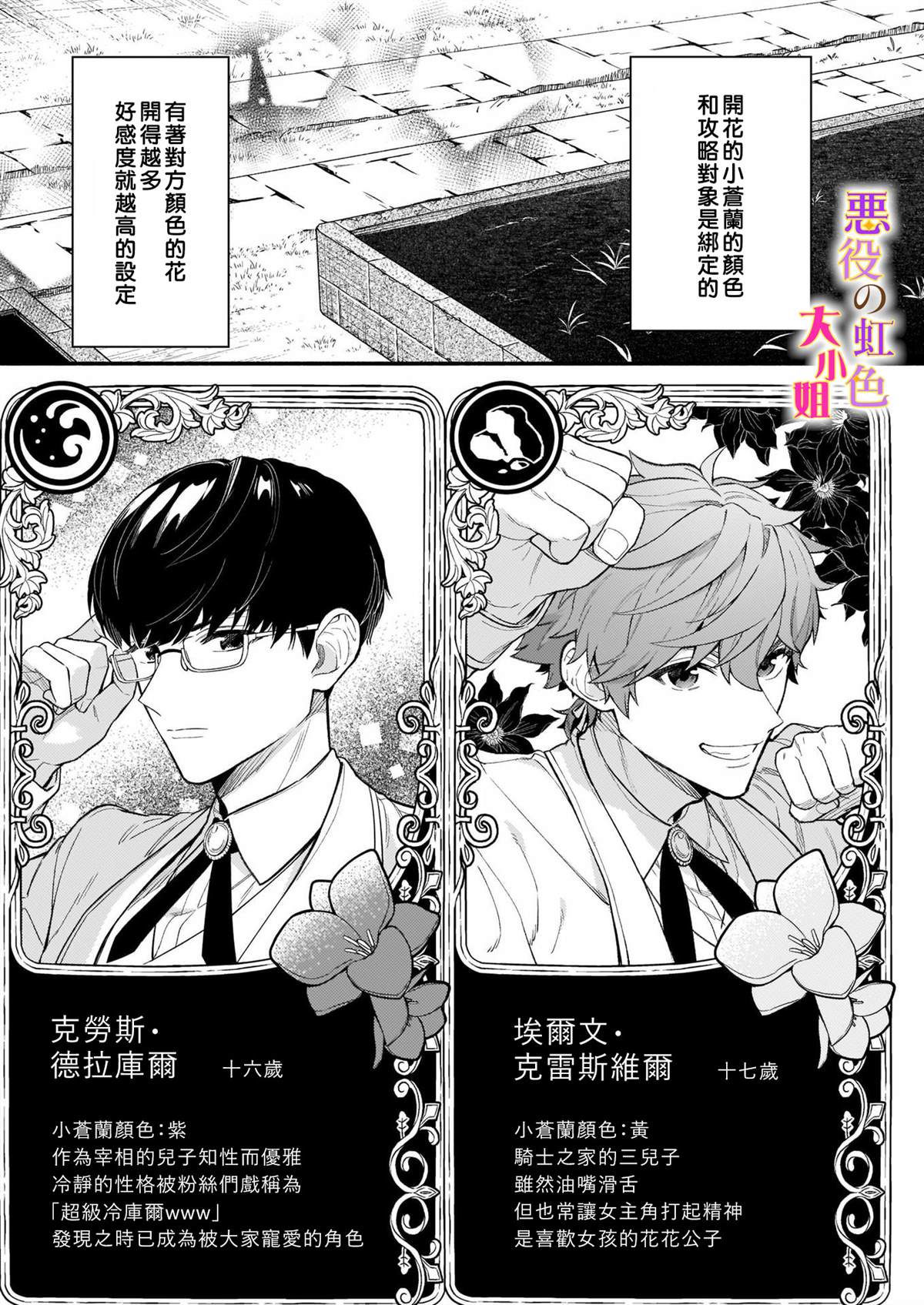 《谁说没有反派千金路线？》漫画最新章节第2话免费下拉式在线观看章节第【25】张图片