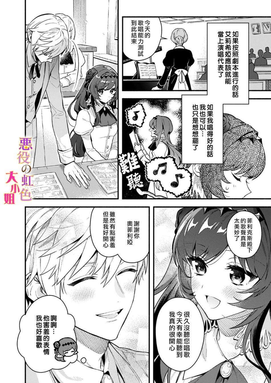 《谁说没有反派千金路线？》漫画最新章节第8话免费下拉式在线观看章节第【2】张图片