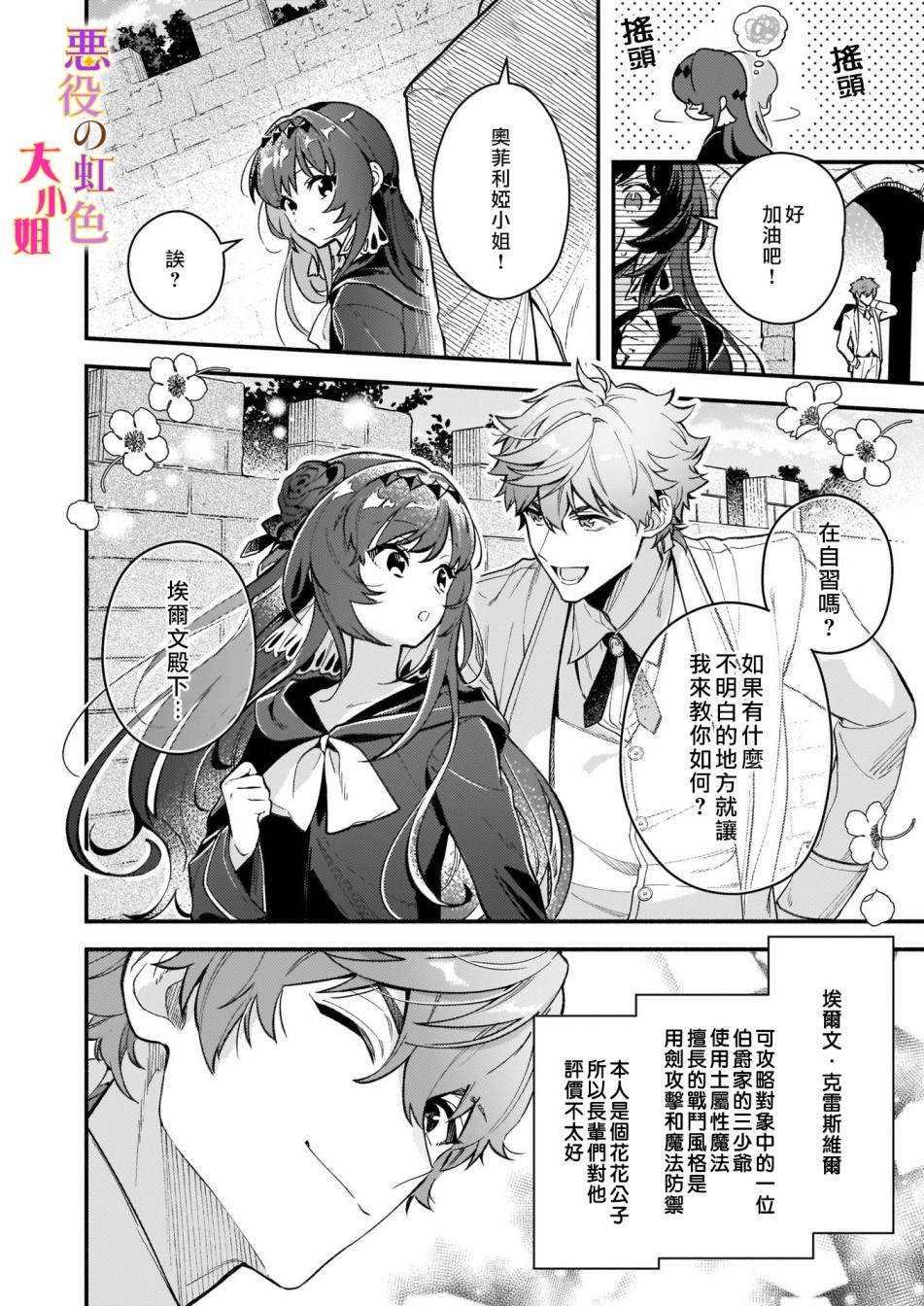 《谁说没有反派千金路线？》漫画最新章节第6话免费下拉式在线观看章节第【2】张图片