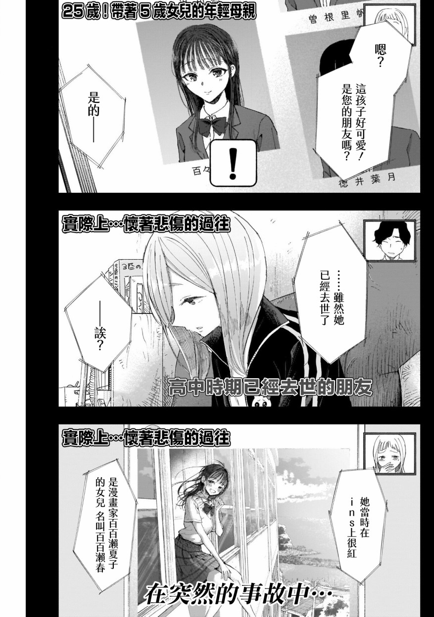 《少年少女啊，贪恋青春吧》漫画最新章节第4话免费下拉式在线观看章节第【7】张图片