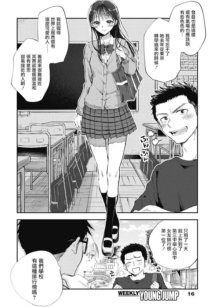 《少年少女啊，贪恋青春吧》漫画最新章节第1话 绝对不会的免费下拉式在线观看章节第【4】张图片