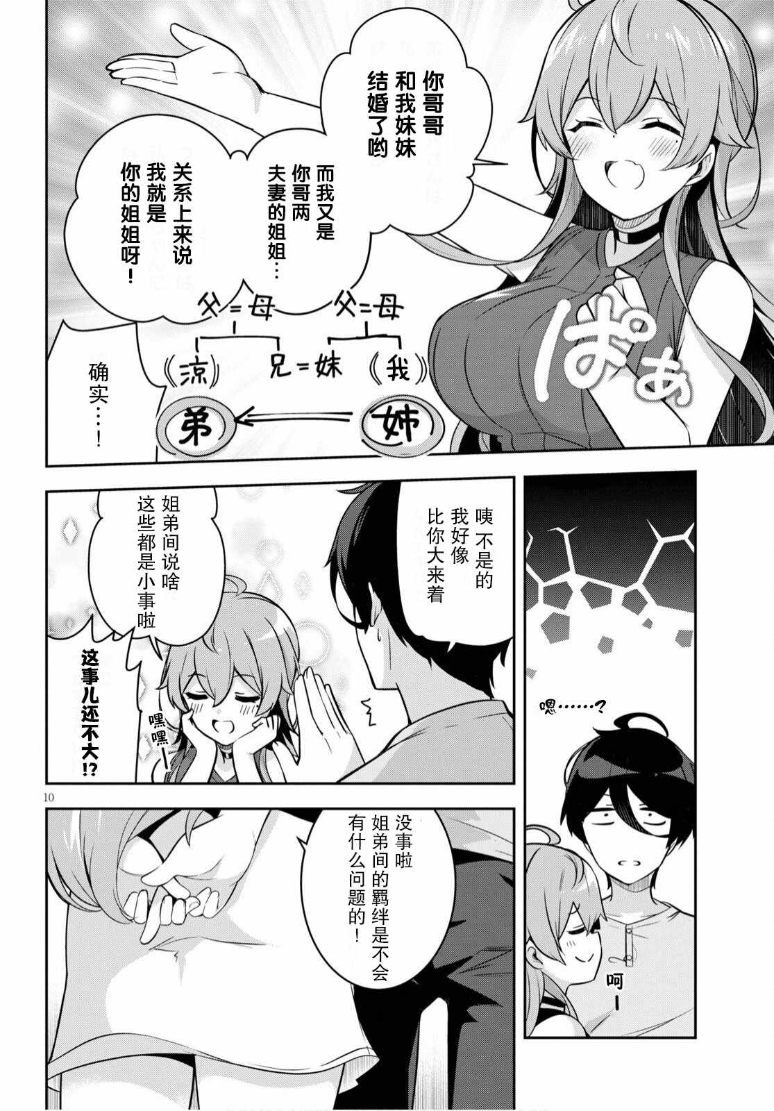 《姐姐突然来到我身边》漫画最新章节第1话 突然有了姐姐免费下拉式在线观看章节第【14】张图片