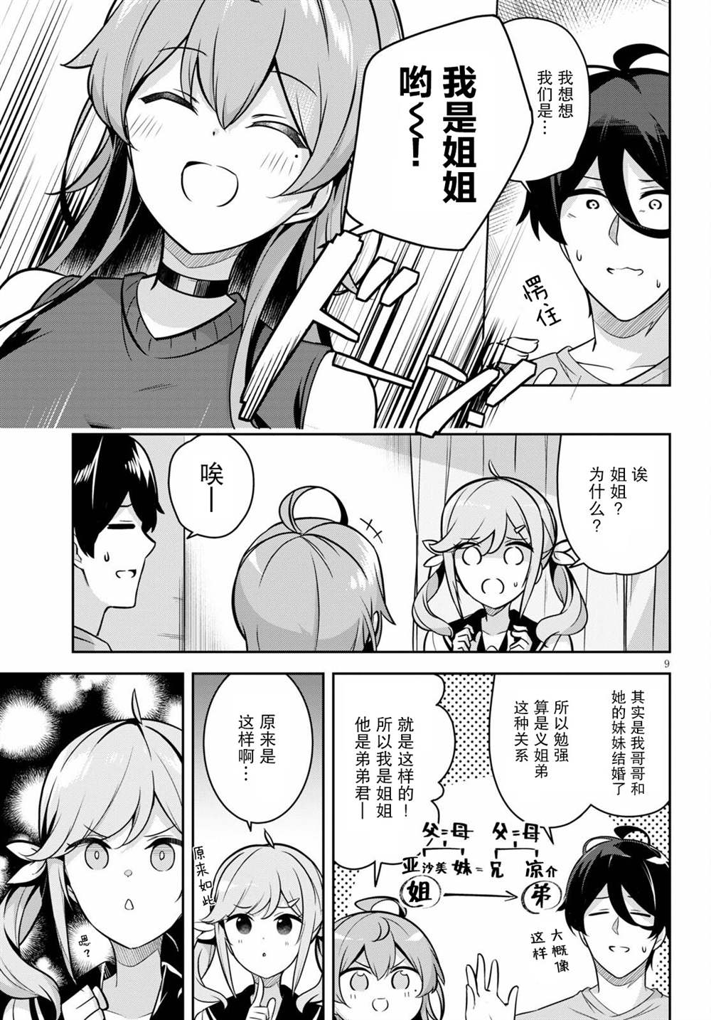 《姐姐突然来到我身边》漫画最新章节第4话 突然有了个妹妹免费下拉式在线观看章节第【9】张图片