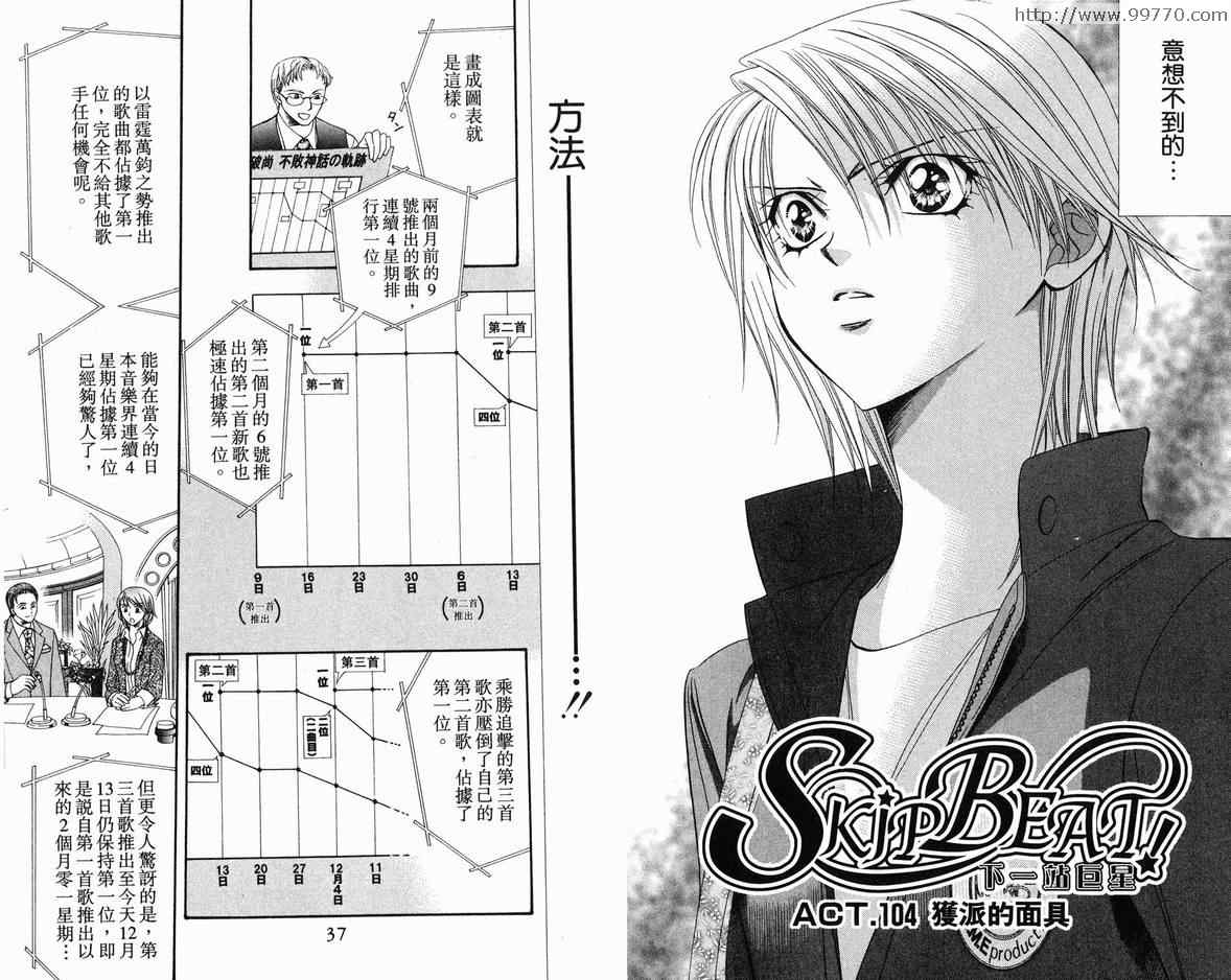 《Skip Beat 下一站巨星》漫画最新章节第18卷免费下拉式在线观看章节第【19】张图片