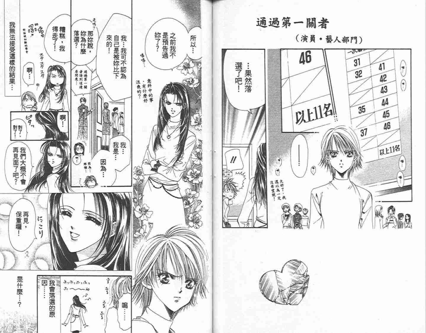 《Skip Beat 下一站巨星》漫画最新章节第1卷免费下拉式在线观看章节第【75】张图片