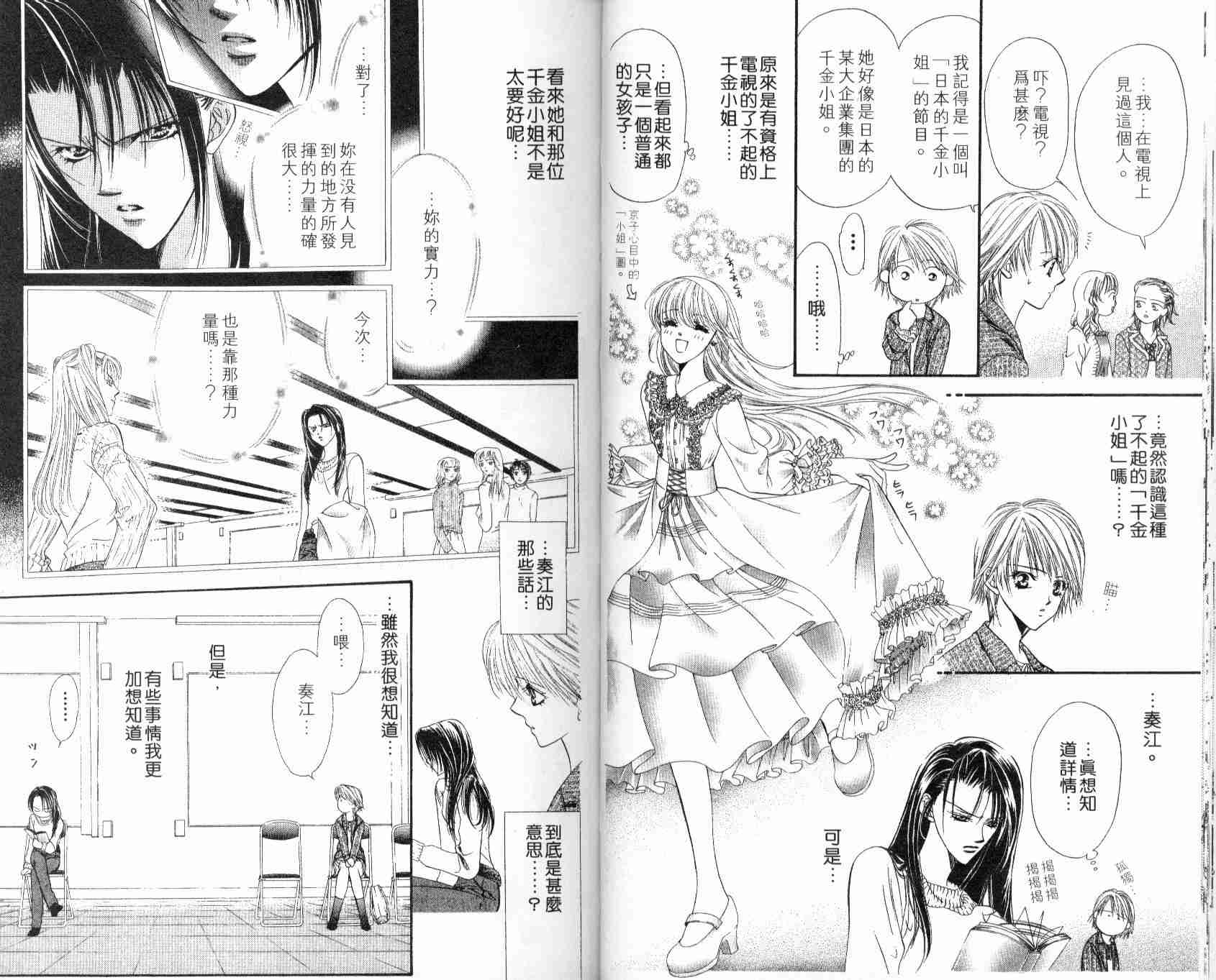 《Skip Beat 下一站巨星》漫画最新章节第5卷免费下拉式在线观看章节第【22】张图片