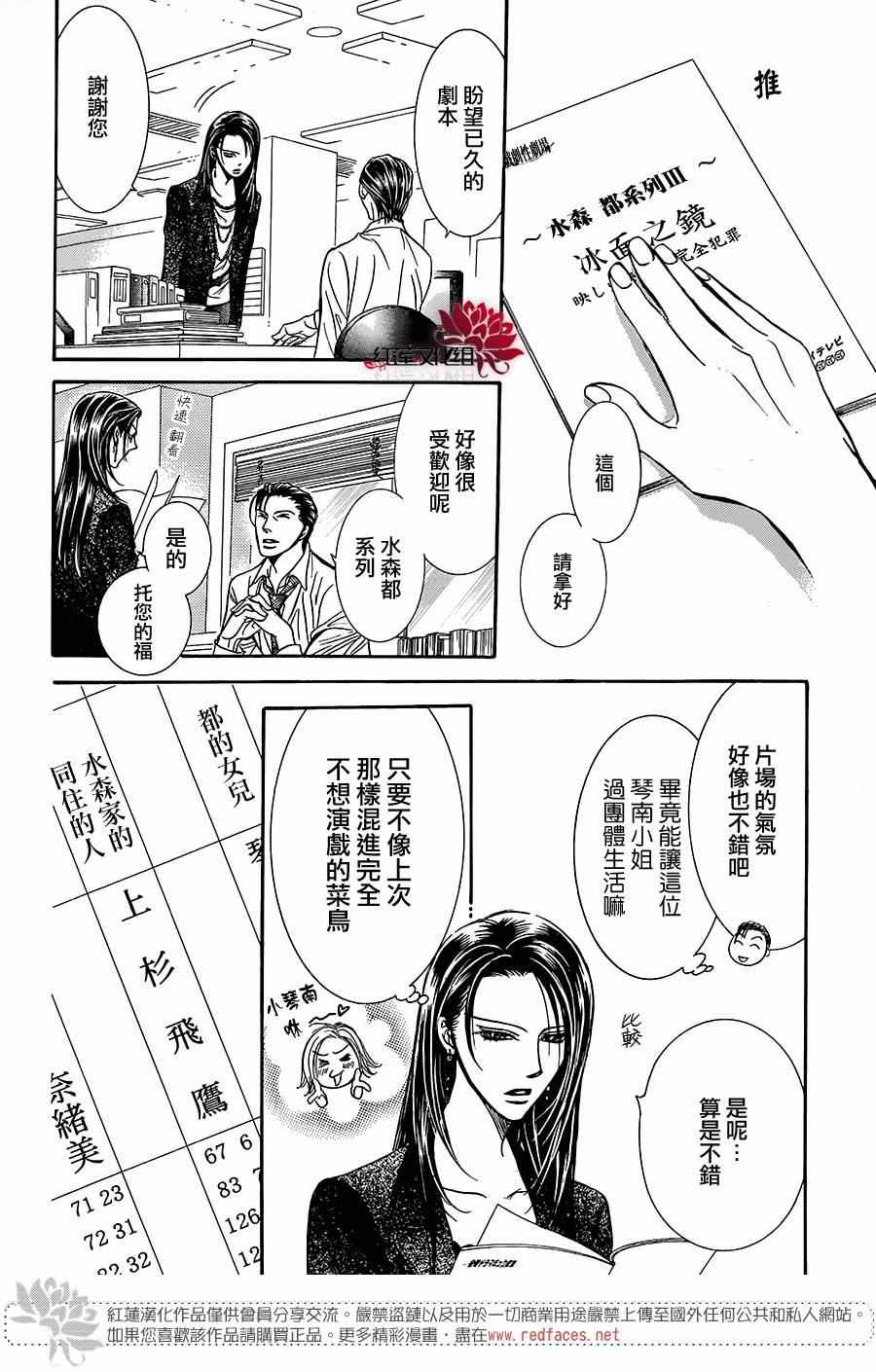 《Skip Beat 下一站巨星》漫画最新章节第215话免费下拉式在线观看章节第【27】张图片