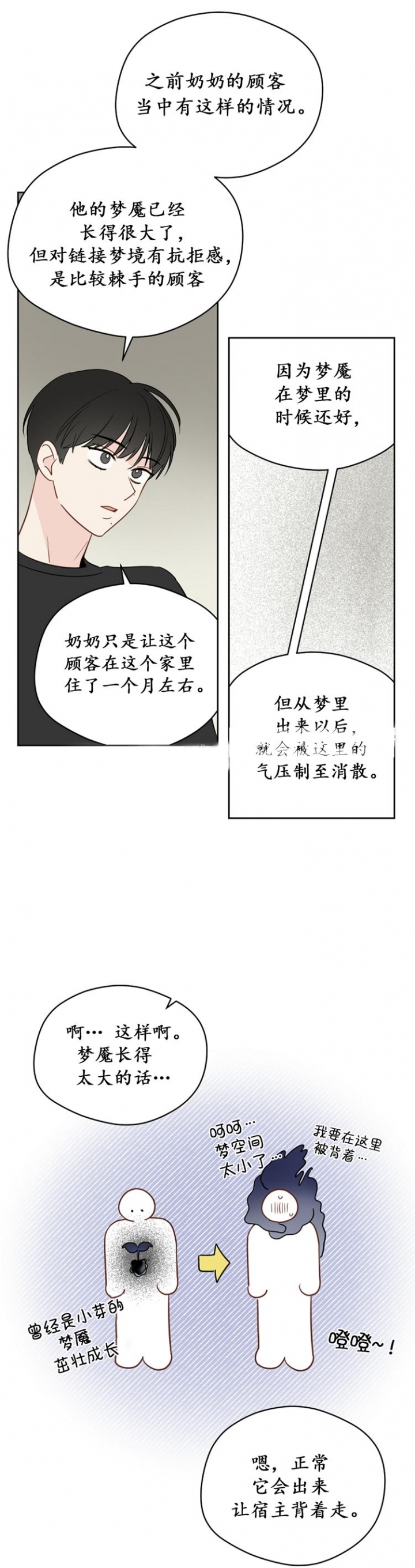 《奇怪的梦境》漫画最新章节第100话免费下拉式在线观看章节第【7】张图片