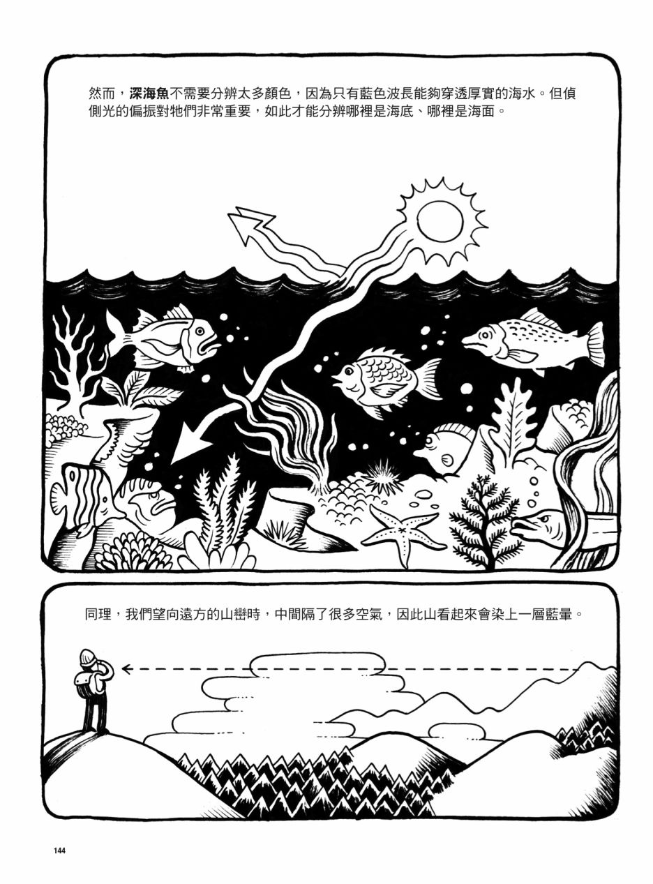 《看漫画了解人体感官》漫画最新章节第1卷免费下拉式在线观看章节第【144】张图片