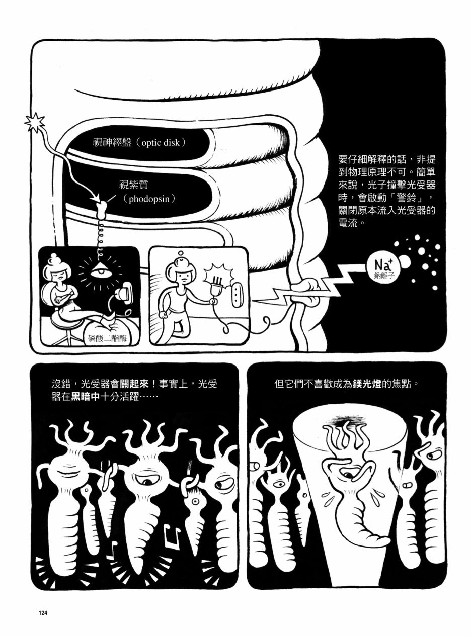 《看漫画了解人体感官》漫画最新章节第1卷免费下拉式在线观看章节第【124】张图片