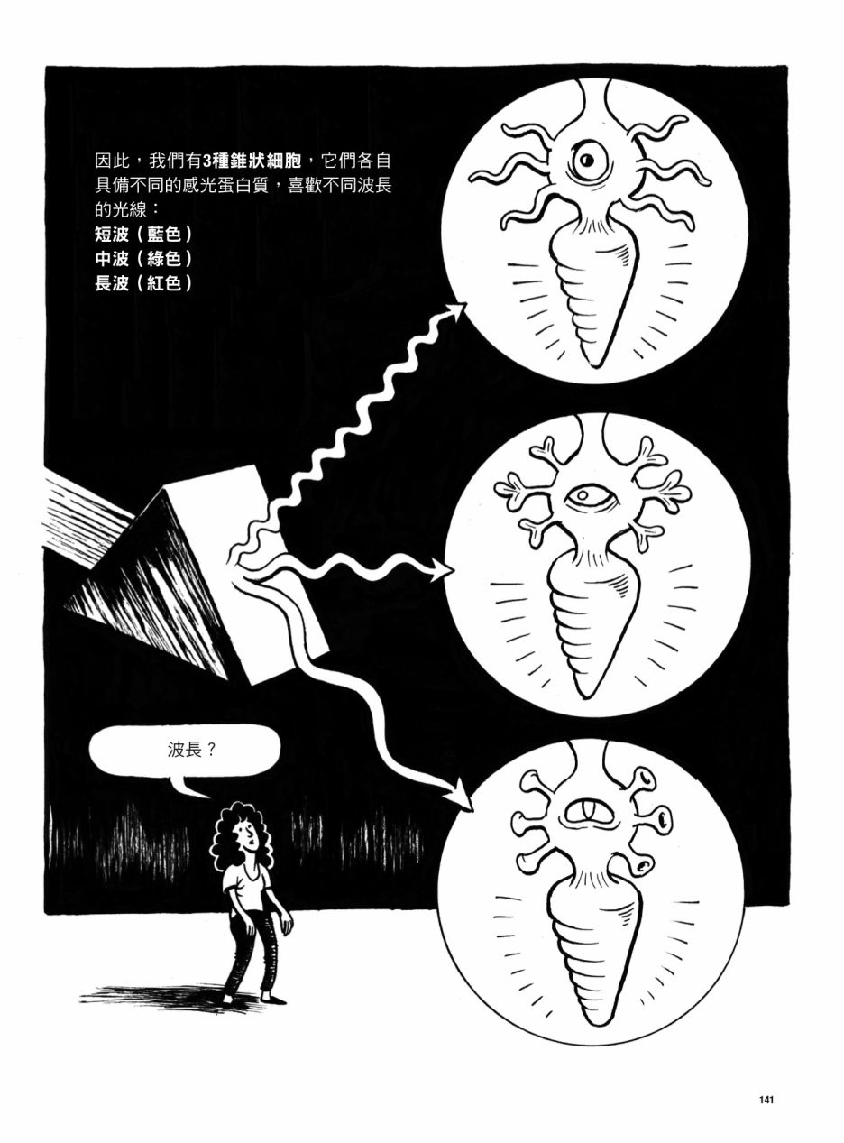 《看漫画了解人体感官》漫画最新章节第1卷免费下拉式在线观看章节第【141】张图片