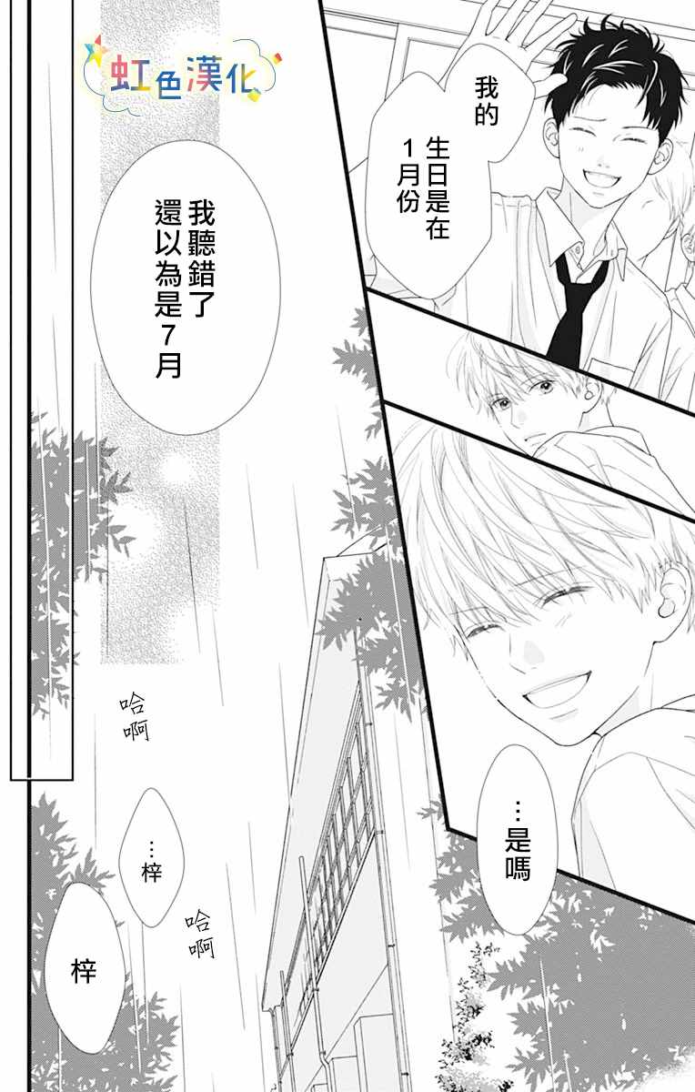 《伪装之友》漫画最新章节第1话免费下拉式在线观看章节第【33】张图片