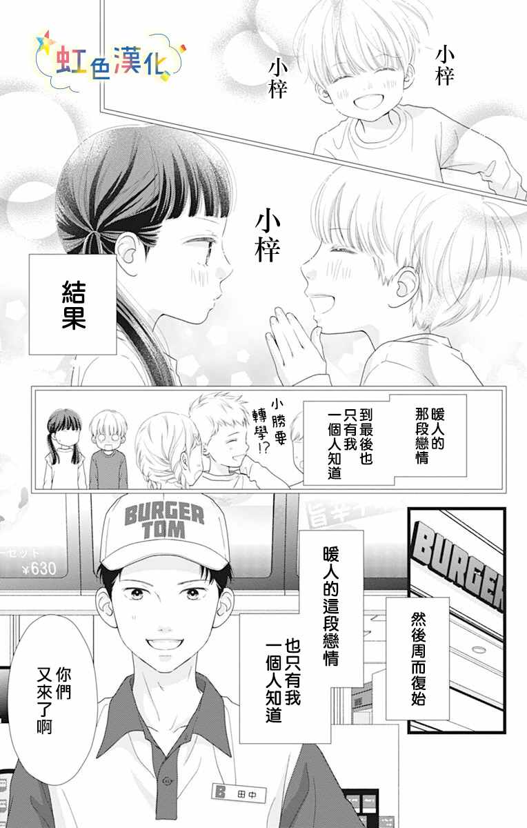 《伪装之友》漫画最新章节第1话免费下拉式在线观看章节第【8】张图片