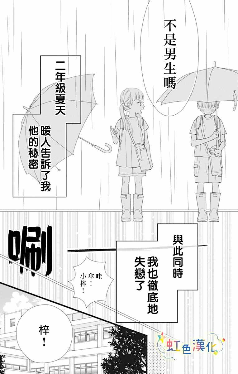 《伪装之友》漫画最新章节第1话免费下拉式在线观看章节第【5】张图片