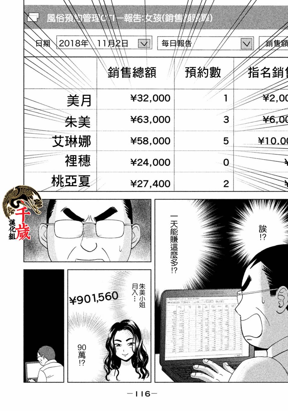 《中年奋斗传》漫画最新章节第5话 买熊手的阿进免费下拉式在线观看章节第【10】张图片