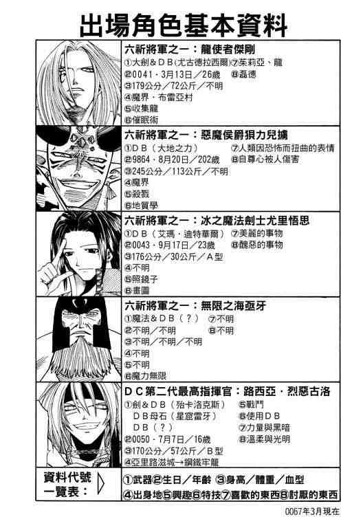 《Rave圣石小子》漫画最新章节第12卷免费下拉式在线观看章节第【183】张图片