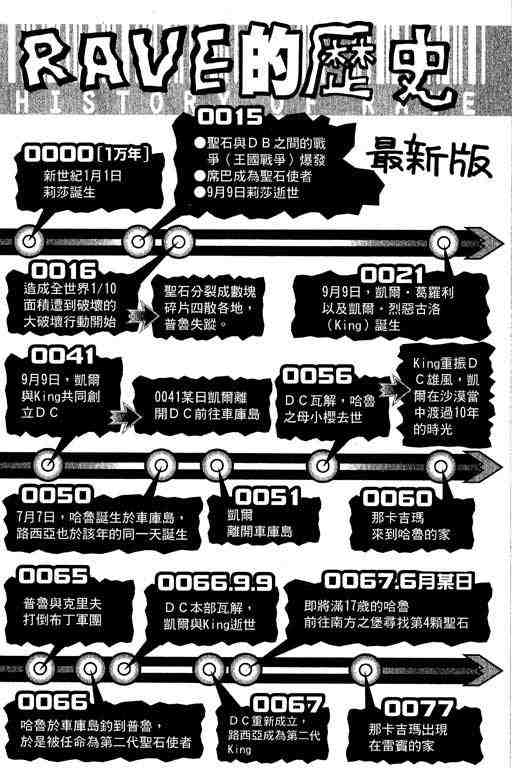 《Rave圣石小子》漫画最新章节第15卷免费下拉式在线观看章节第【24】张图片