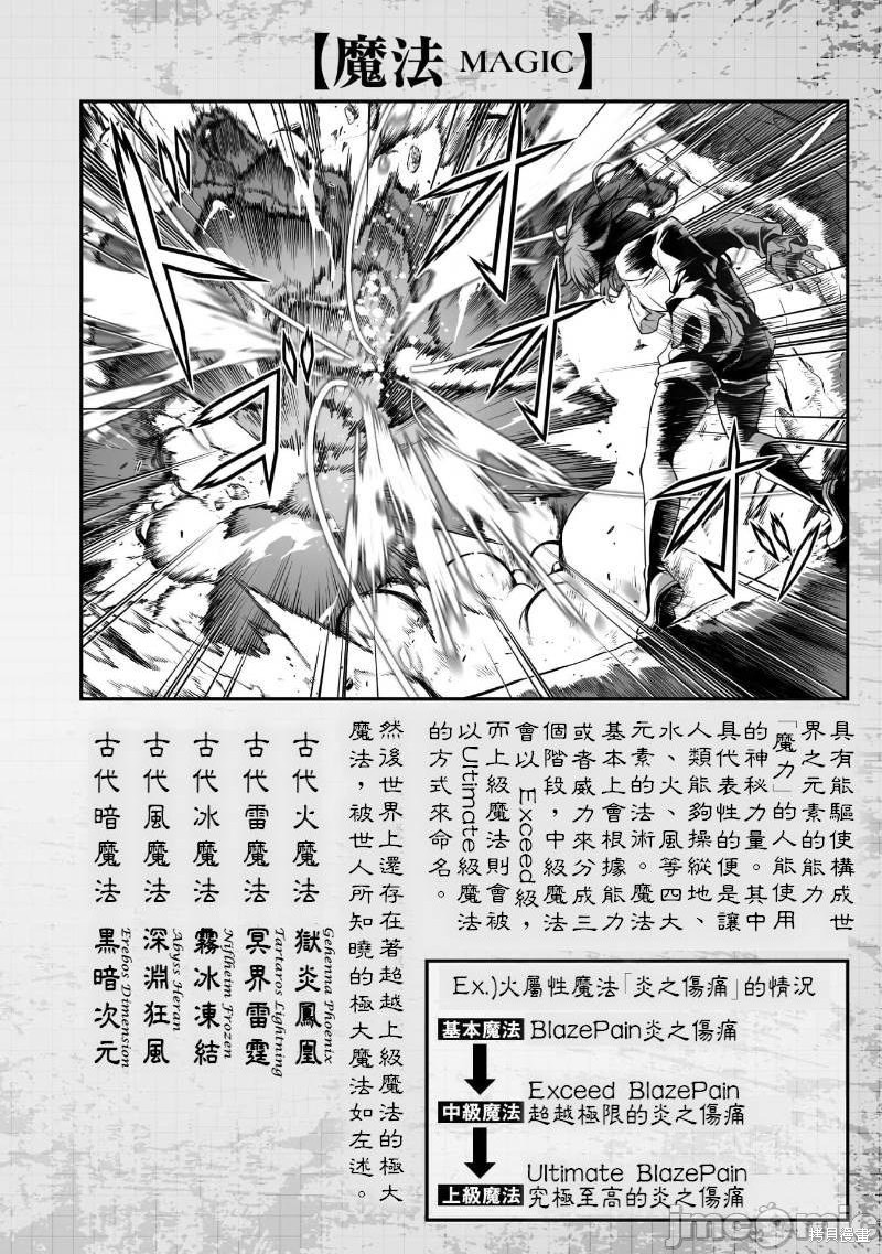 《最强漫画家利用绘画技能在异世界开无双》漫画最新章节单行本1后记免费下拉式在线观看章节第【4】张图片