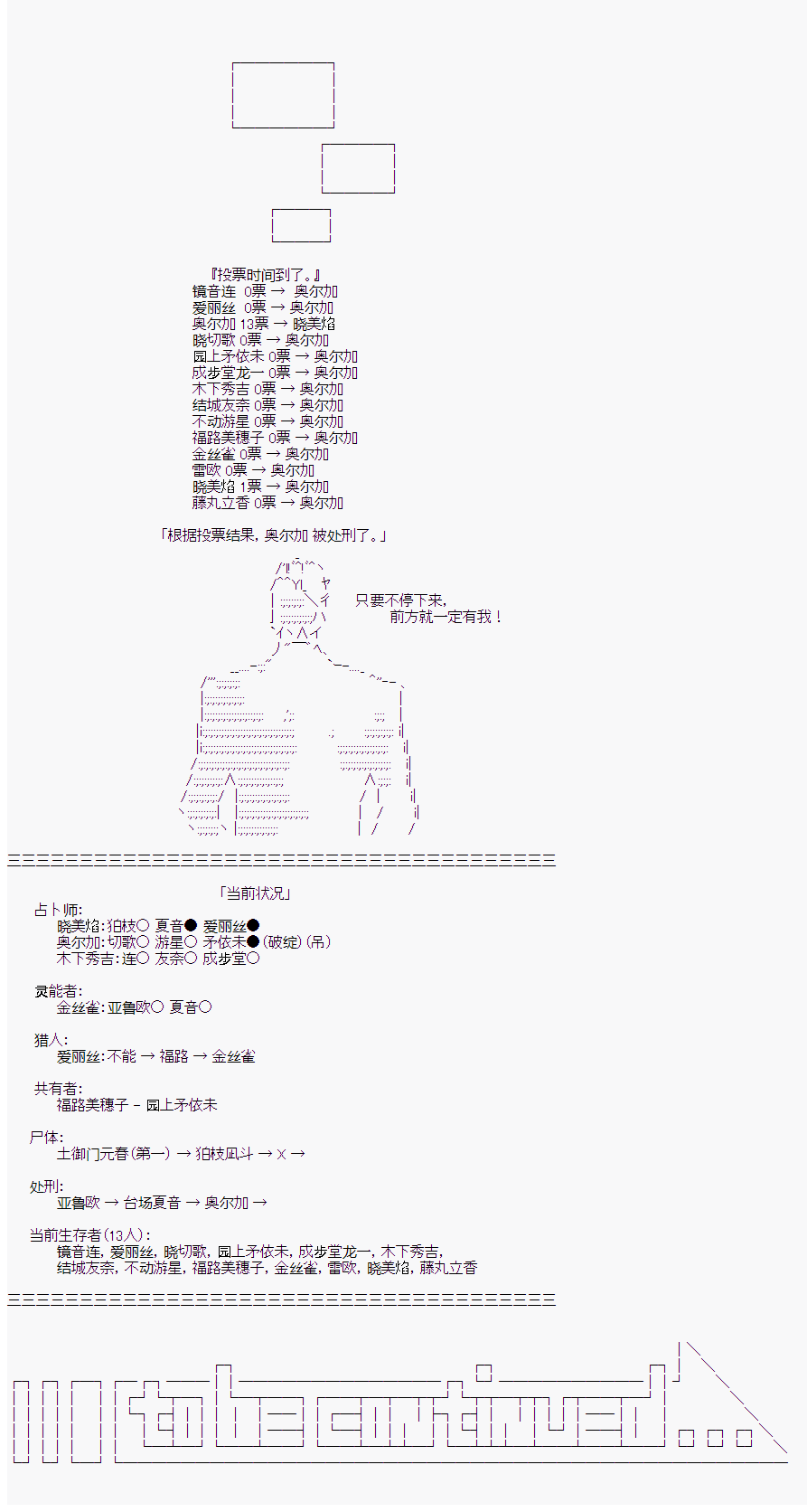 《人狼学院》漫画最新章节第二村-第4天免费下拉式在线观看章节第【15】张图片