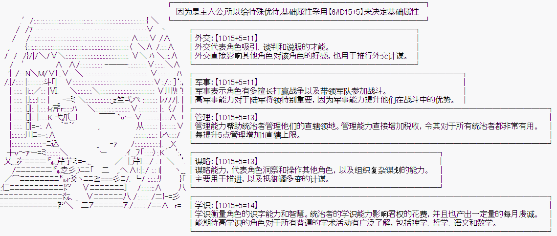 《潜藏在苍白帷幕下的Crusader Kings》漫画最新章节第1话免费下拉式在线观看章节第【2】张图片