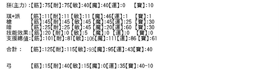 《高兴圣杯》漫画最新章节第5话免费下拉式在线观看章节第【196】张图片