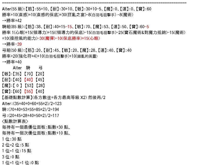 《高兴圣杯》漫画最新章节第18话免费下拉式在线观看章节第【87】张图片