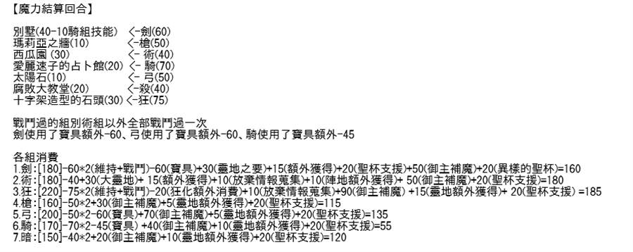 《高兴圣杯》漫画最新章节第5话免费下拉式在线观看章节第【361】张图片