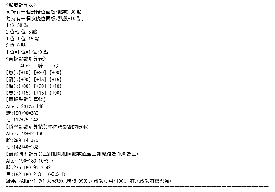 《高兴圣杯》漫画最新章节第18话免费下拉式在线观看章节第【71】张图片