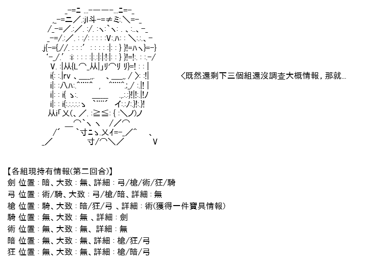 《高兴圣杯》漫画最新章节第8话免费下拉式在线观看章节第【6】张图片