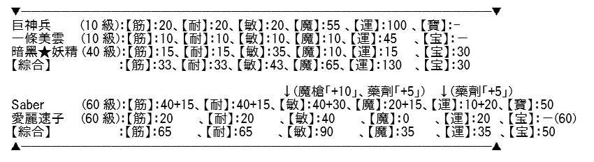 《高兴圣杯》漫画最新章节第19话免费下拉式在线观看章节第【63】张图片