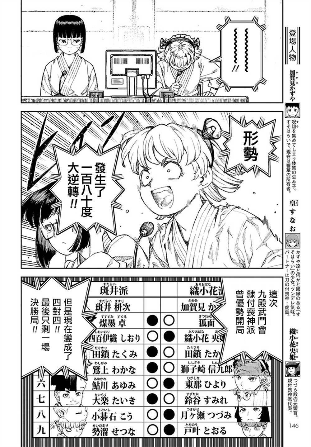 《破鞋神二世》漫画最新章节第105话免费下拉式在线观看章节第【2】张图片