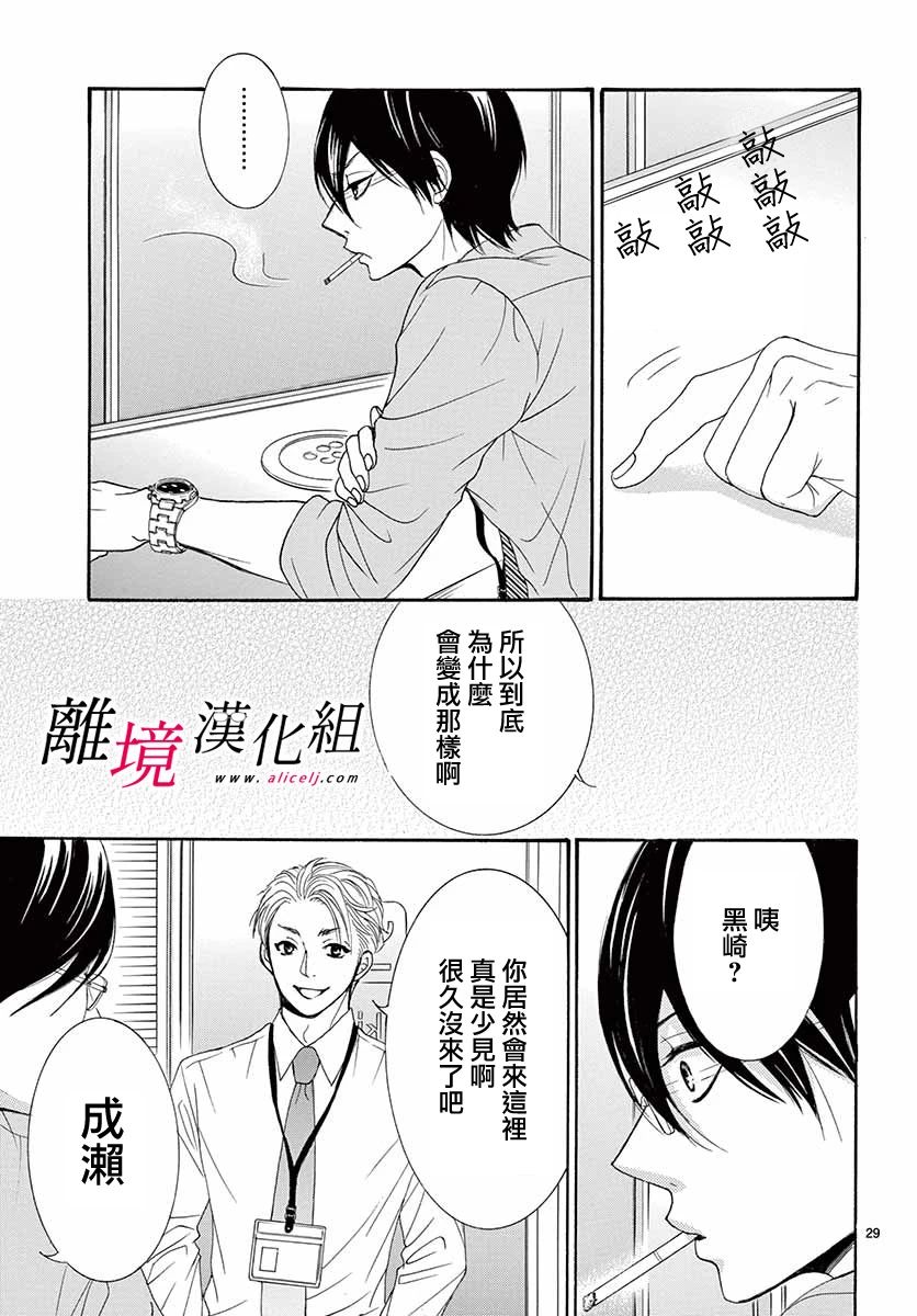 《想被黑崎秘书夸奖》漫画最新章节第6话免费下拉式在线观看章节第【29】张图片