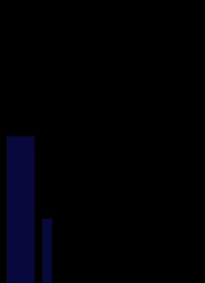 《帝国的轮回》漫画最新章节第19话免费下拉式在线观看章节第【36】张图片