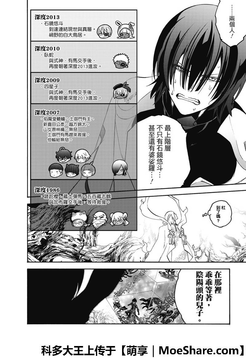 《双星之阴阳师》漫画最新章节第64话免费下拉式在线观看章节第【32】张图片