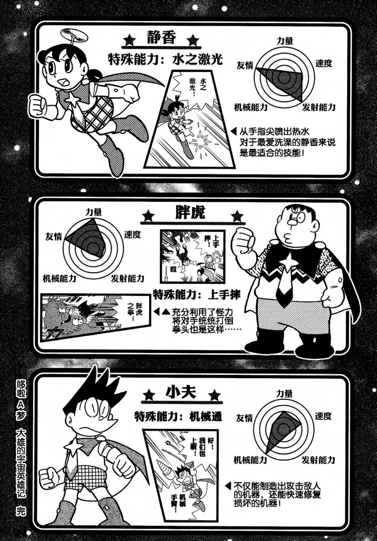 《哆啦A梦》漫画最新章节大雄的宇宙英雄记免费下拉式在线观看章节第【189】张图片