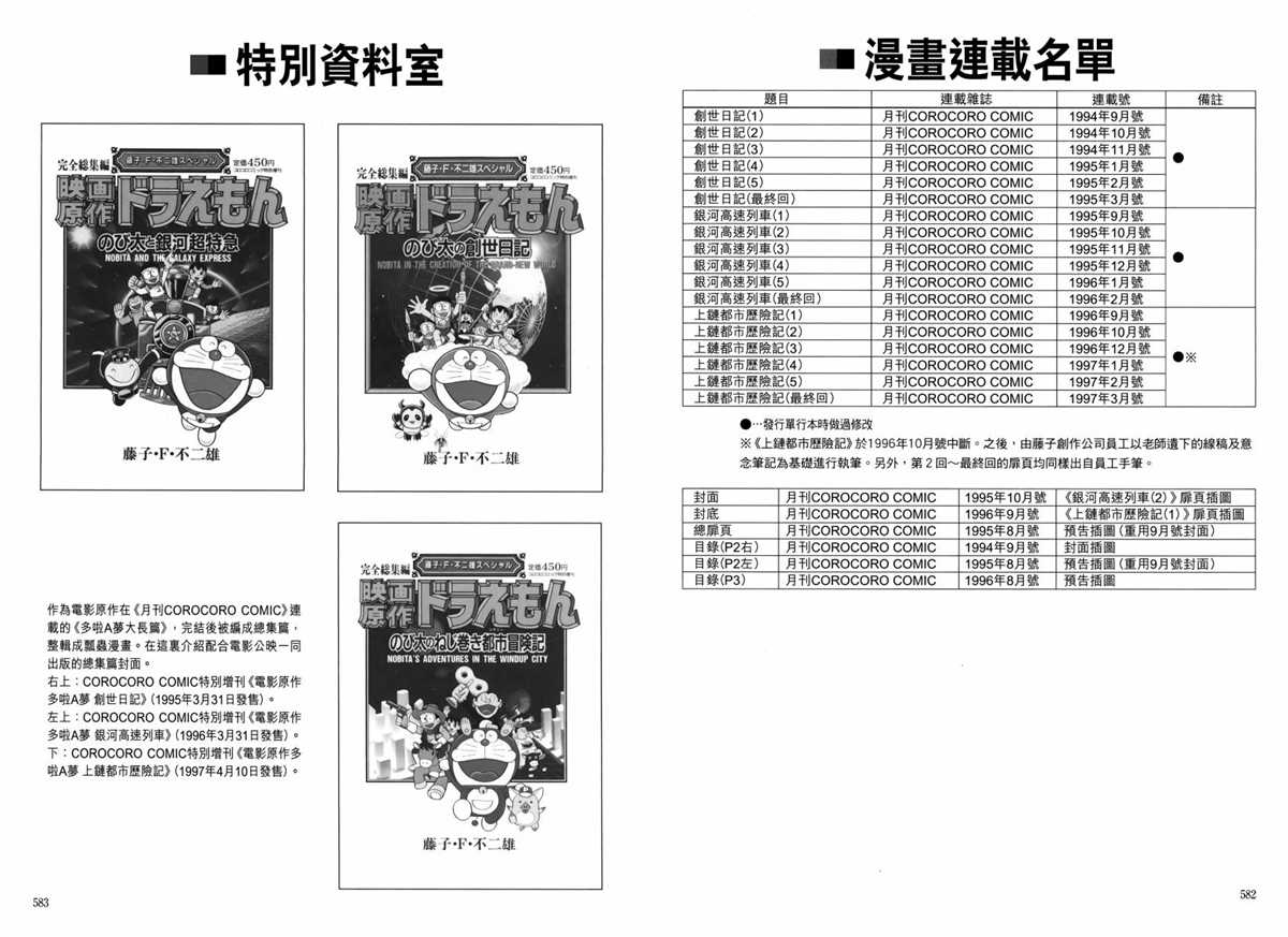 《哆啦A梦》漫画最新章节大长篇全集06免费下拉式在线观看章节第【295】张图片
