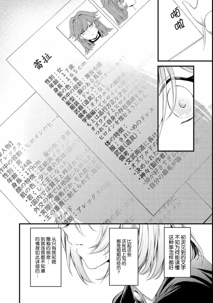 《最爱的姐姐是恶役千金、哪怕是神所定下的命运我也扭转给你看》漫画最新章节第7话免费下拉式在线观看章节第【24】张图片