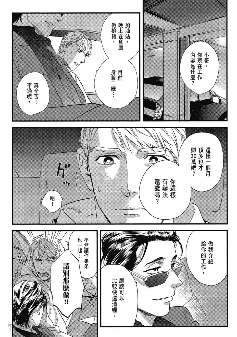 《肉体还债完美计划》漫画最新章节第1卷免费下拉式在线观看章节第【15】张图片