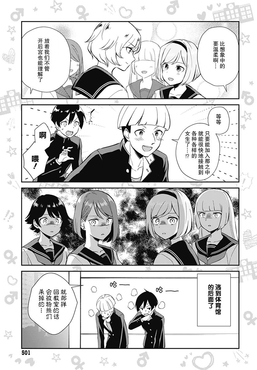 《终末的后宫 玄幻版学园》漫画最新章节第4话免费下拉式在线观看章节第【5】张图片