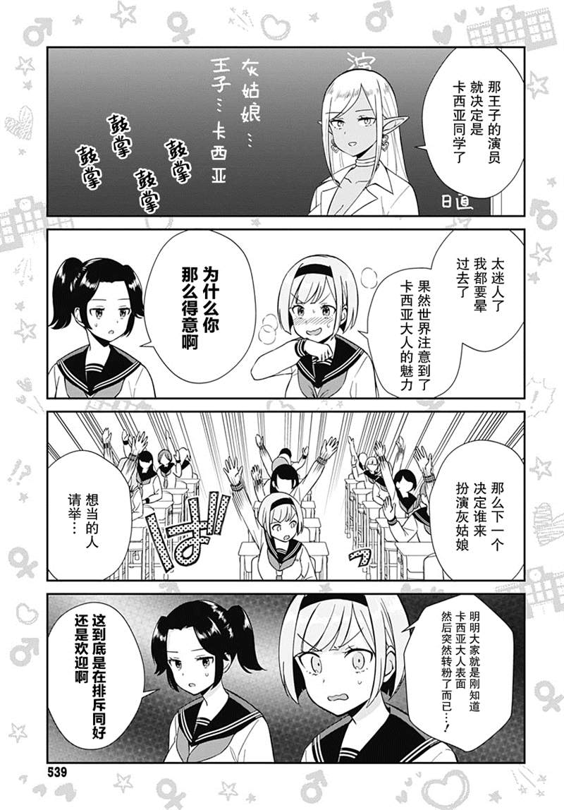 《终末的后宫 玄幻版学园》漫画最新章节第13话免费下拉式在线观看章节第【5】张图片