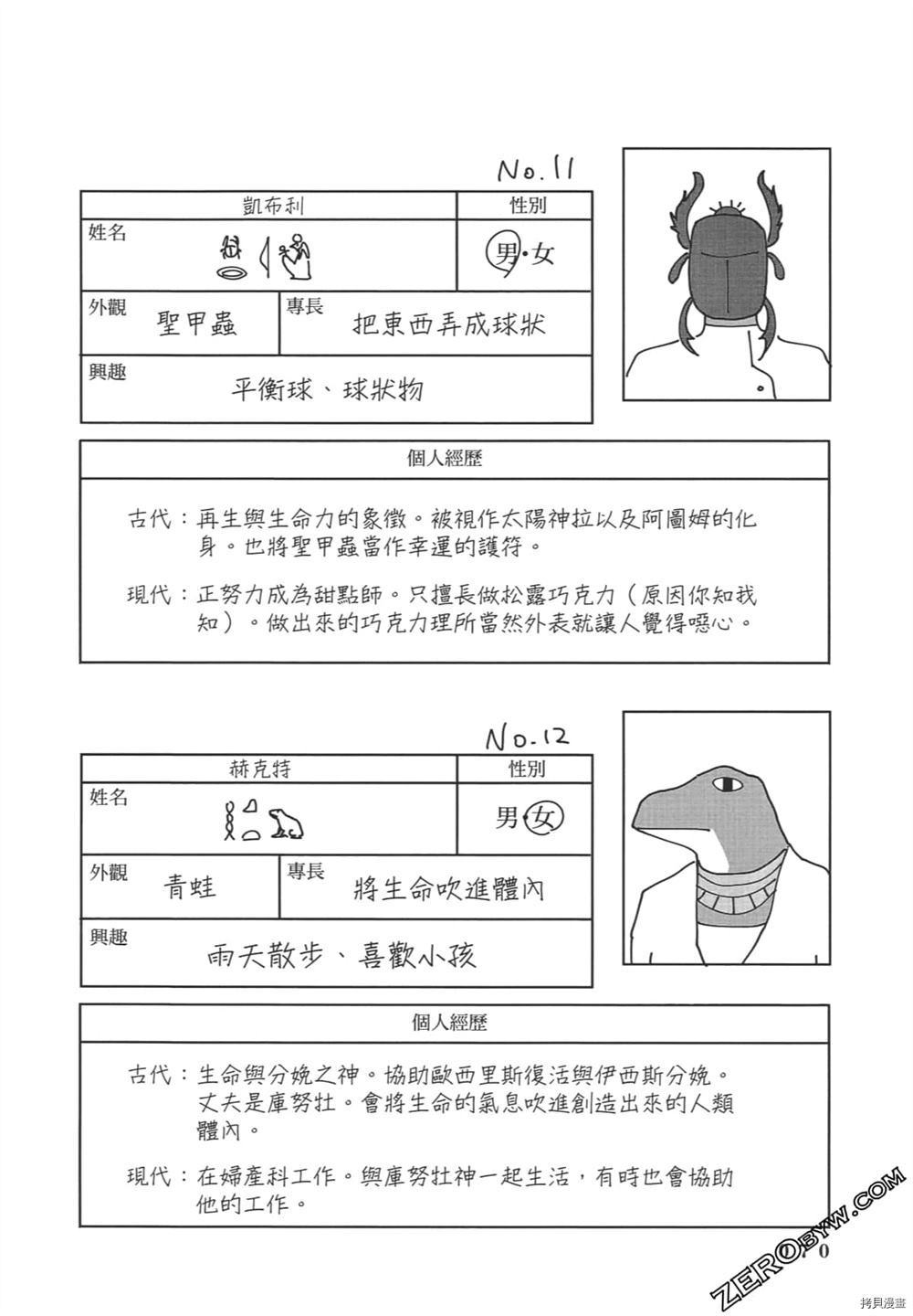 《此时此刻☆埃及神》漫画最新章节第1话免费下拉式在线观看章节第【71】张图片