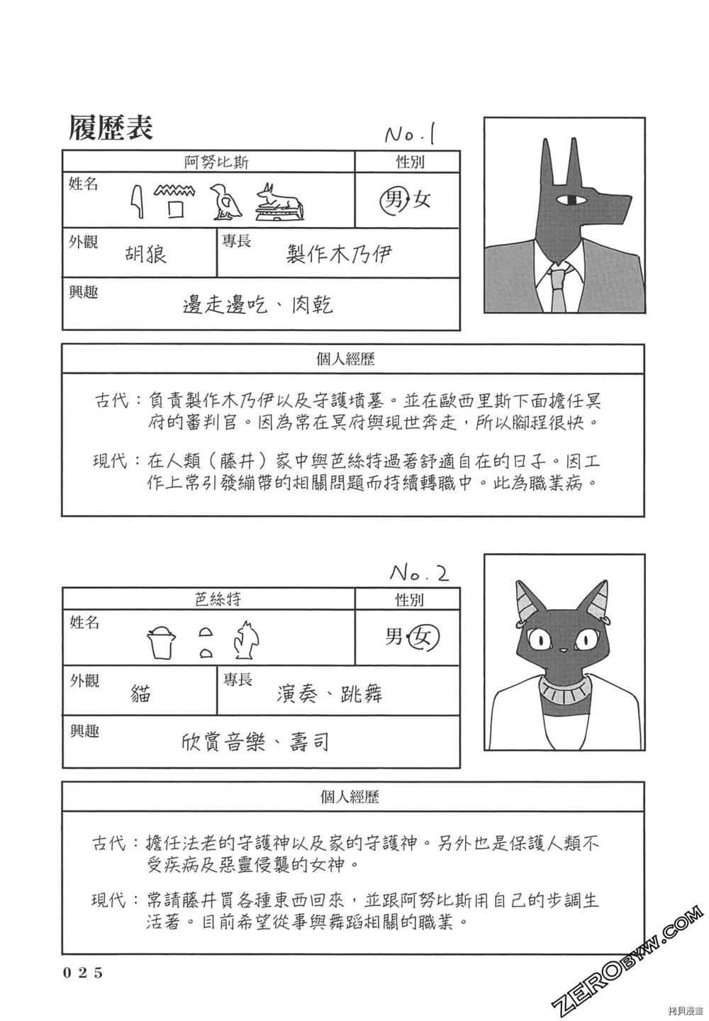 《此时此刻☆埃及神》漫画最新章节第1话免费下拉式在线观看章节第【26】张图片