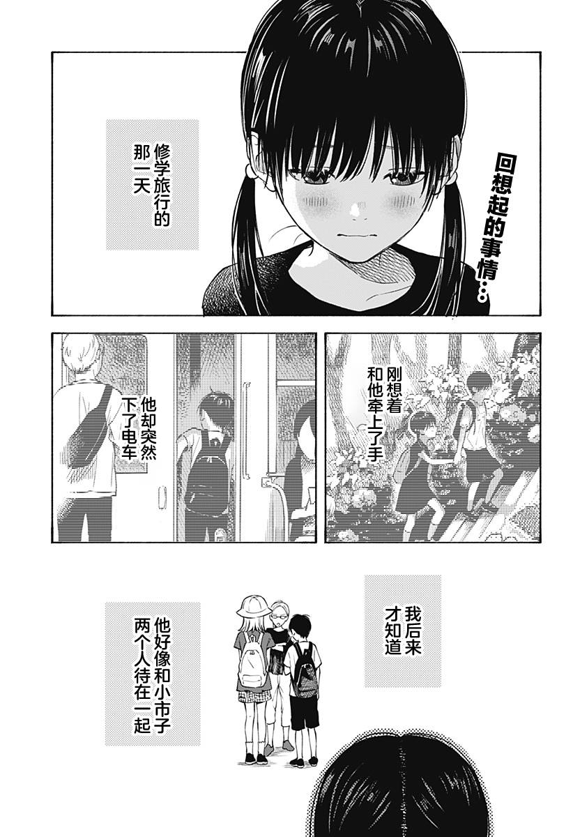 《心之程序》漫画最新章节第6话免费下拉式在线观看章节第【1】张图片