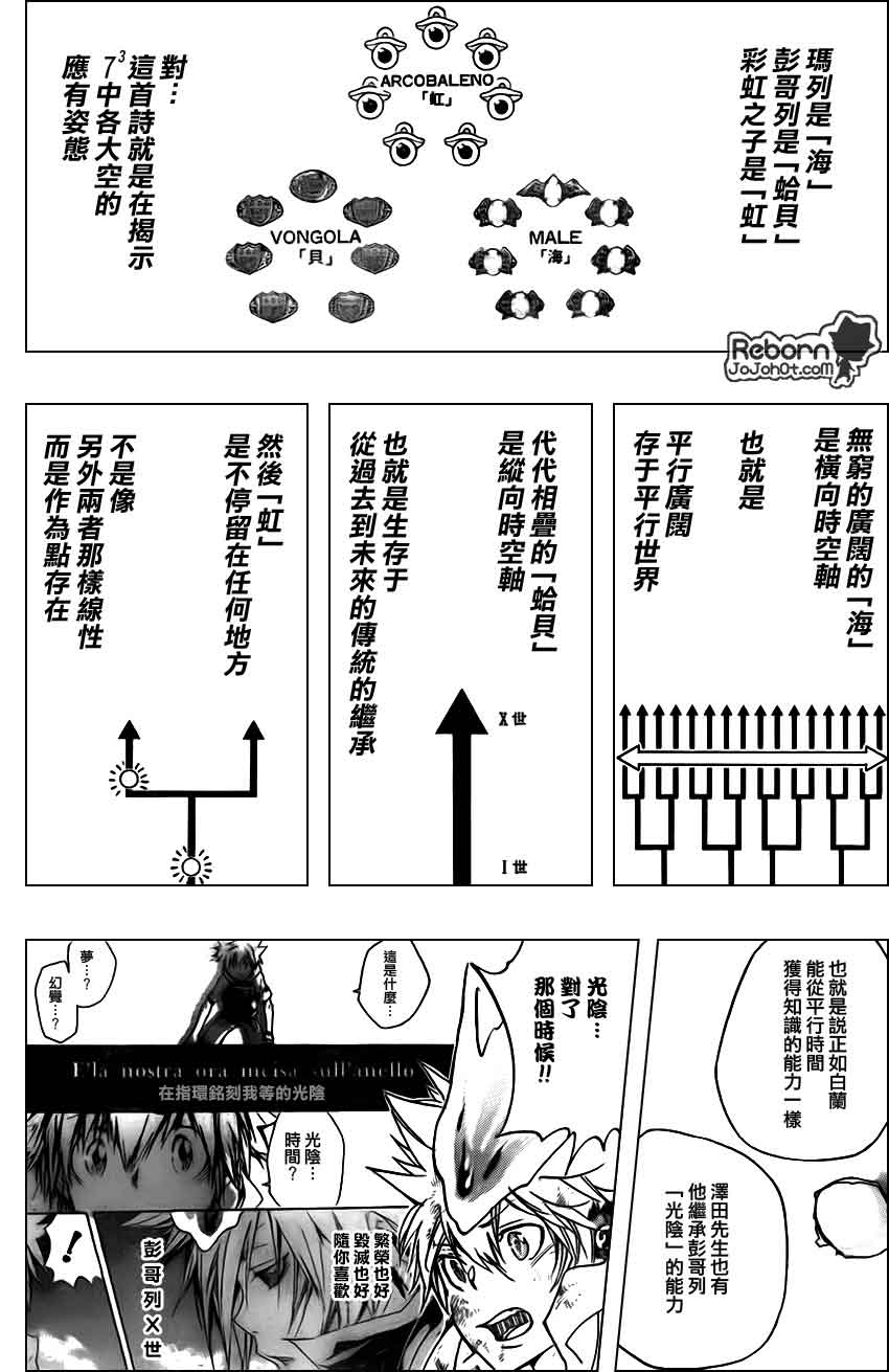 《家庭教师》漫画最新章节第278话免费下拉式在线观看章节第【4】张图片