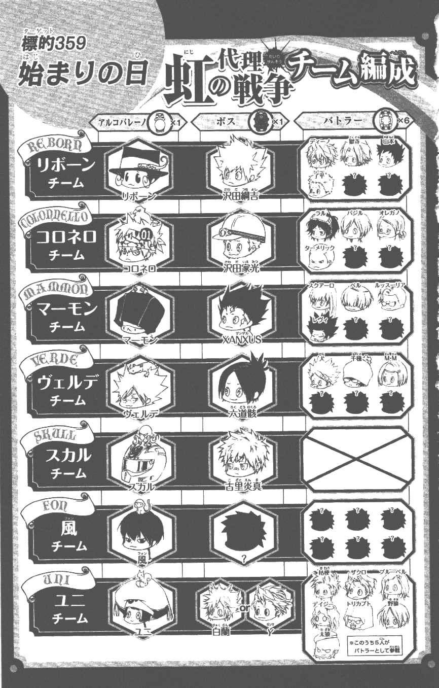 《家庭教师》漫画最新章节第37卷免费下拉式在线观看章节第【134】张图片