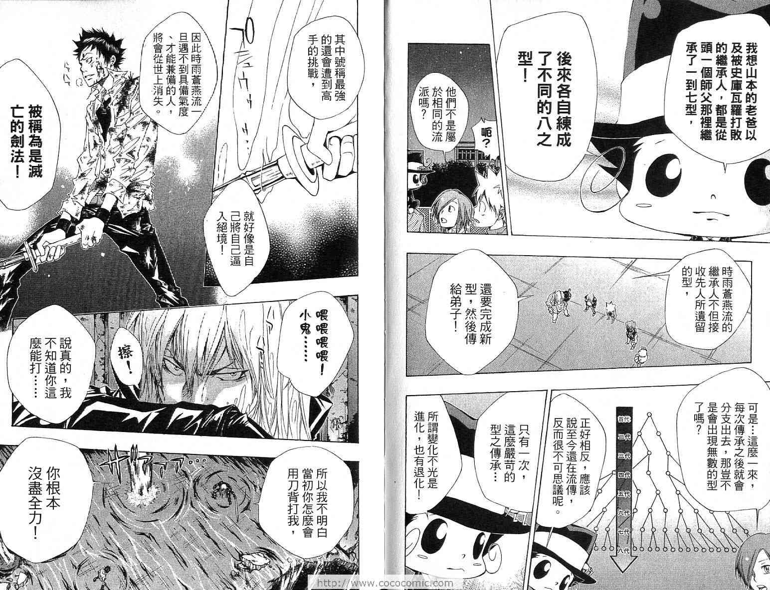 《家庭教师》漫画最新章节第13卷免费下拉式在线观看章节第【31】张图片