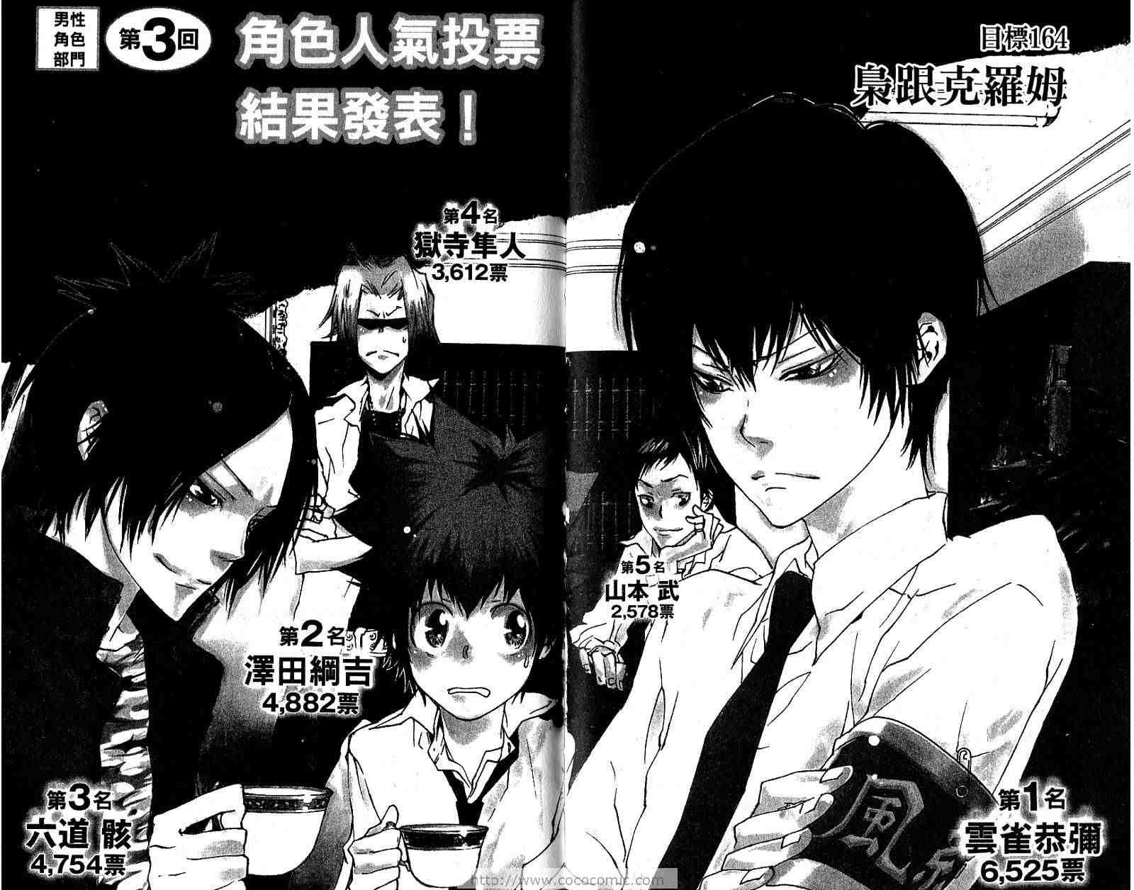 《家庭教师》漫画最新章节第18卷免费下拉式在线观看章节第【98】张图片