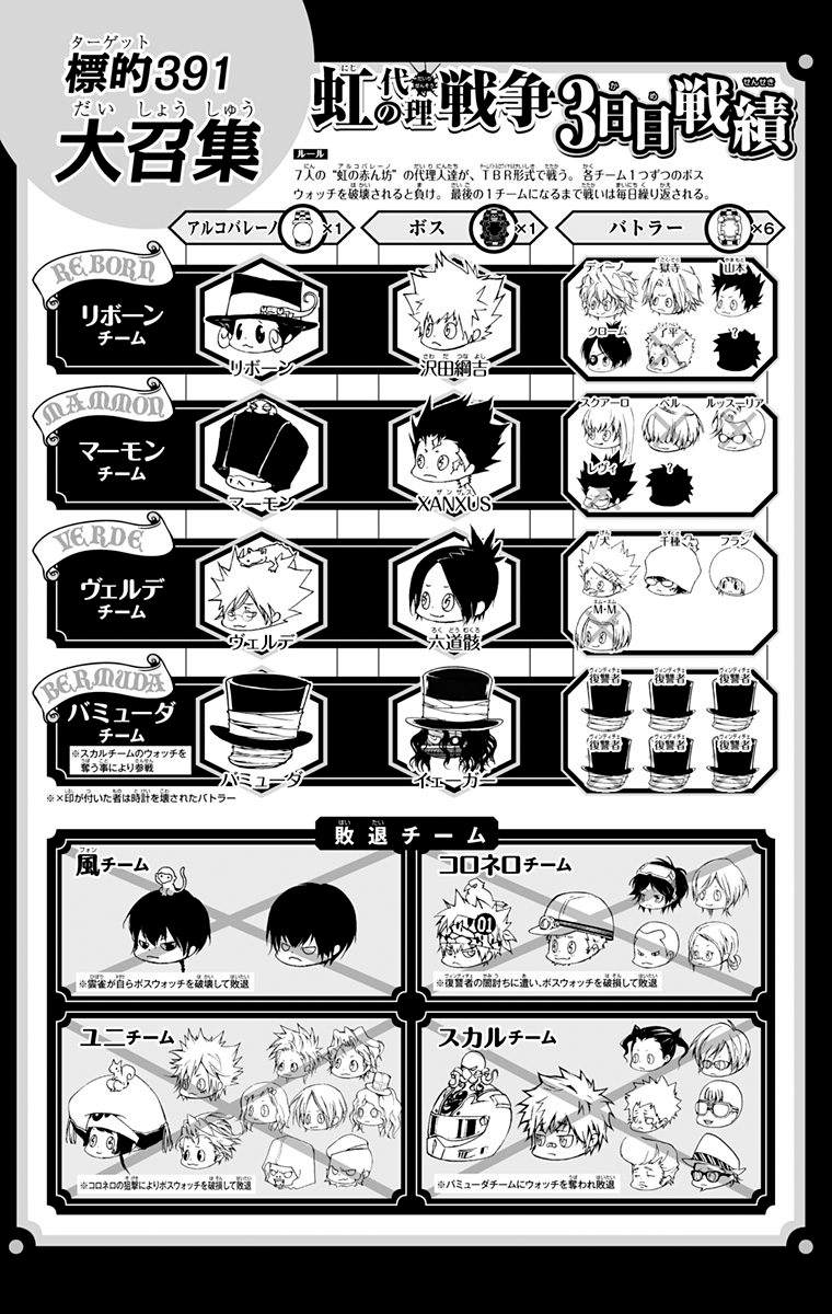 《家庭教师》漫画最新章节第40卷免费下拉式在线观看章节第【169】张图片