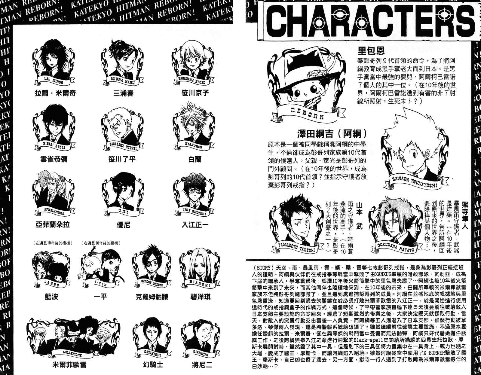 《家庭教师》漫画最新章节第21卷免费下拉式在线观看章节第【4】张图片